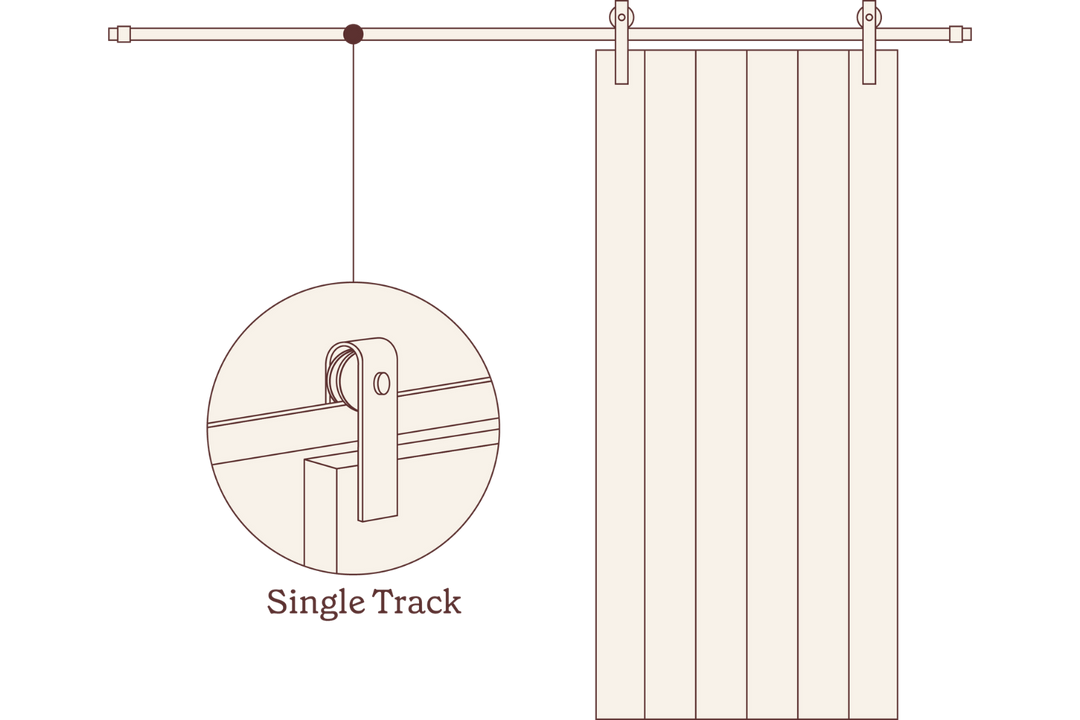 Single Track vs Double Track Bypass Barn Door Hardware Kit Dusty's